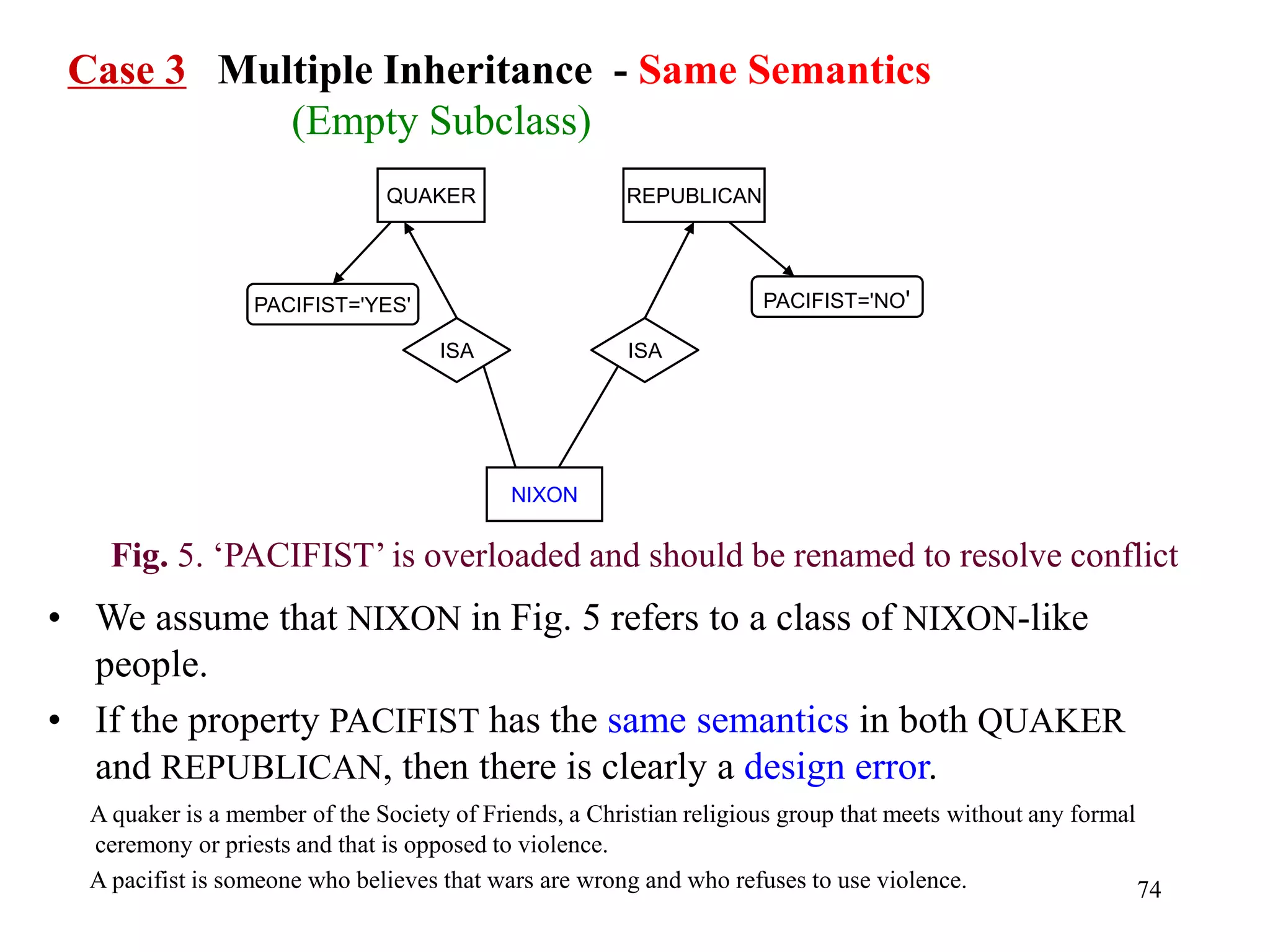 74
Case 3 Multiple Inheritance - Same Semantics
(Empty Subclass)
Fig. 5. ‘PACIFIST’ is overloaded and should be renamed to resolve conflict
• We assume that NIXON in Fig. 5 refers to a class of NIXON-like
people.
• If the property PACIFIST has the same semantics in both QUAKER
and REPUBLICAN, then there is clearly a design error.
A quaker is a member of the Society of Friends, a Christian religious group that meets without any formal
ceremony or priests and that is opposed to violence.
A pacifist is someone who believes that wars are wrong and who refuses to use violence.
REPUBLICAN
ISA
NIXON
ISA
QUAKER
PACIFIST='NO'
PACIFIST='YES'
 