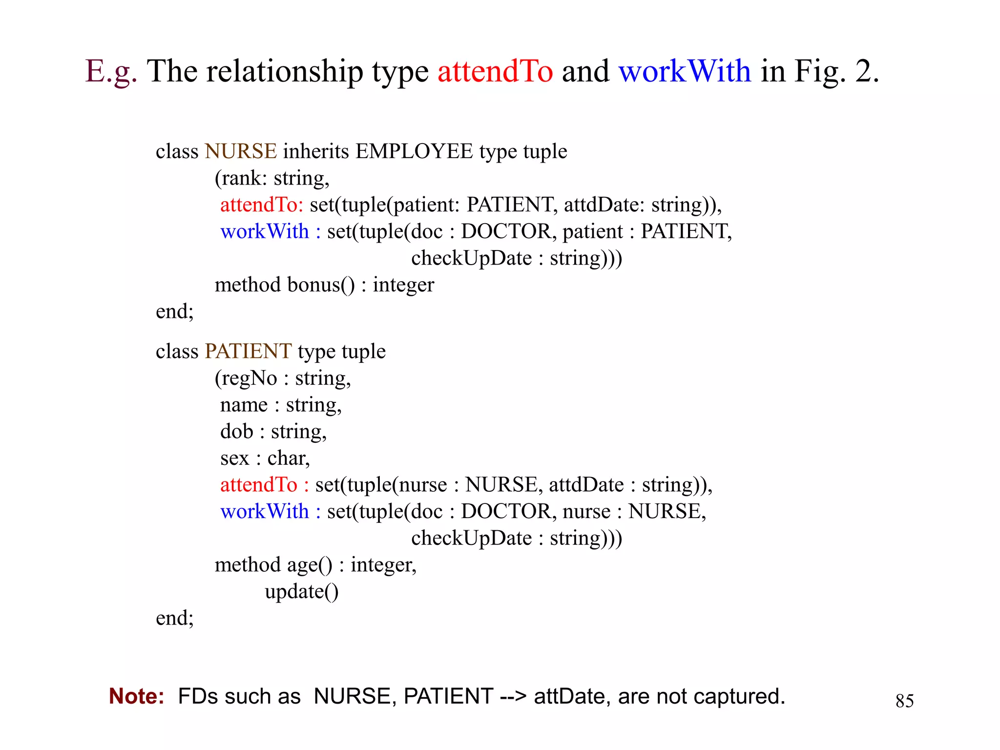 85
class NURSE inherits EMPLOYEE type tuple
(rank: string,
attendTo: set(tuple(patient: PATIENT, attdDate: string)),
workWith : set(tuple(doc : DOCTOR, patient : PATIENT,
checkUpDate : string)))
method bonus() : integer
end;
class PATIENT type tuple
(regNo : string,
name : string,
dob : string,
sex : char,
attendTo : set(tuple(nurse : NURSE, attdDate : string)),
workWith : set(tuple(doc : DOCTOR, nurse : NURSE,
checkUpDate : string)))
method age() : integer,
update()
end;
E.g. The relationship type attendTo and workWith in Fig. 2.
Note: FDs such as NURSE, PATIENT --> attDate, are not captured.
 