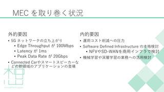 MEC を取り巻く状況
外的要因
• 5G ネットワークの立ち上がり
• Edge Throughput が 100Mbps
• Latency が 1ms
• Peak Data Rate が 20Gbps
• Connected Carやスマートスピーカーな
どの新領域のアプリケーションの登場
内的要因
• 運用コスト削減への圧力
• Software Defined Infrastructure の本格検討
• NFVやSD-WANを商用インフラで検討
• 機械学習や深層学習の業務への活用検討
 