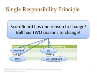 Single Responsibility Principle

         ScoreBoard has one reason to change!
            Ball has TWO reasons to change!

              Responsability                                Class implementing
              Move Ball
              Move ball                                     Ball
                                                             Ball
              Kick Ball                                     Player
              Score
                Score                                       Ball,ScoreBoard
                                                            Ball, Scoreboard



OO Design Principles is licensed under a Creative Commons Attribution-NonCommercial-   12
ShareAlike 3.0 Unported License.
 