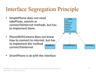 Interface Segregation Principle
   • SimplePhone does not need
     takePhoto, zoomIn or
     connectToInternet methods, but has
     to implement them.

   • PhoneWithCamera does not know
     how to connect to internet, but has
     to implement the method
     connectToInternet

   • SmartPhone is ok with the interface


OO Design Principles is licensed under a Creative Commons Attribution-NonCommercial-   38
ShareAlike 3.0 Unported License.
 