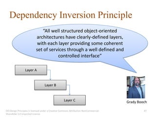 Dependency Inversion Principle
                              “All well structured object-oriented
                           architectures have clearly-defined layers,
                           with each layer providing some coherent
                           set of services through a well defined and
                                      controlled interface”

                 Layer A


                                  Layer B


                                                    Layer C                            Grady Booch

OO Design Principles is licensed under a Creative Commons Attribution-NonCommercial-            47
ShareAlike 3.0 Unported License.
 