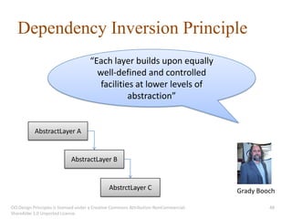 Dependency Inversion Principle
                                     “Each layer builds upon equally
                                       well-defined and controlled
                                        facilities at lower levels of
                                                 abstraction”


           AbstractLayer A


                            AbstractLayer B


                                               AbstrctLayer C                          Grady Booch

OO Design Principles is licensed under a Creative Commons Attribution-NonCommercial-            48
ShareAlike 3.0 Unported License.
 