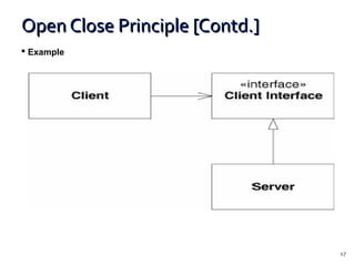 OO design principles & heuristics | PPT