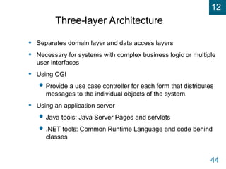 Comprehensive Guide to Advanced Object-Oriented Design Patterns and ...