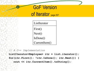 Comprehensive Guide to Object-Oriented Design Patterns: Iterator ...