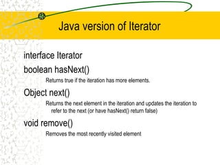 Comprehensive Guide to Object-Oriented Design Patterns: Iterator ...