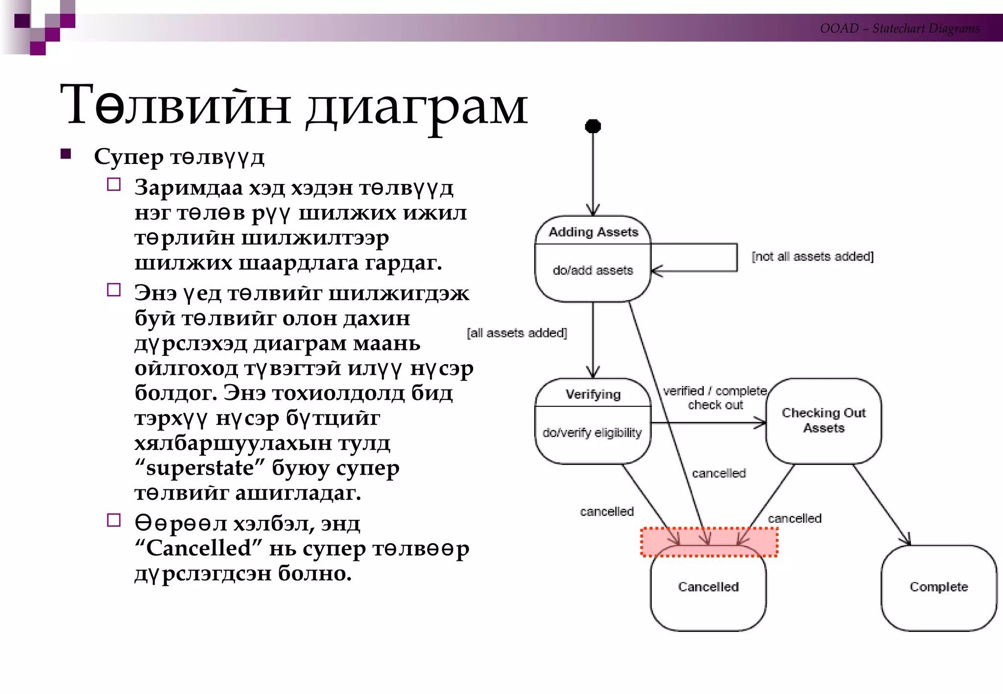  Супер т лв дө үү
 Заримдаа хэд хэдэн т лв дө үү
нэг т л в р шилжих ижилө ө үү
т рлийн шилжилтээрө
шилжих шаардлага гардаг.
 Энэ ед т лвийг шилжигдэжү ө
буй т лвийг олон дахинө
д рслэхэд диаграм мааньү
ойлгоход т вэгтэй ил н сэрү үү ү
болдог. Энэ тохиолдолд бид
тэрх н сэр б тцийгүү ү ү
хялбаршуулахын тулд
“superstate” буюу супер
т лвийг ашигладаг.ө
 р л хэлбэл, эндӨө өө
“Cancelled” нь супер т лв рө өө
д рслэгдсэн болно.ү
OOAD – Statechart Diagrams
Т лвийн диаграмө
 
