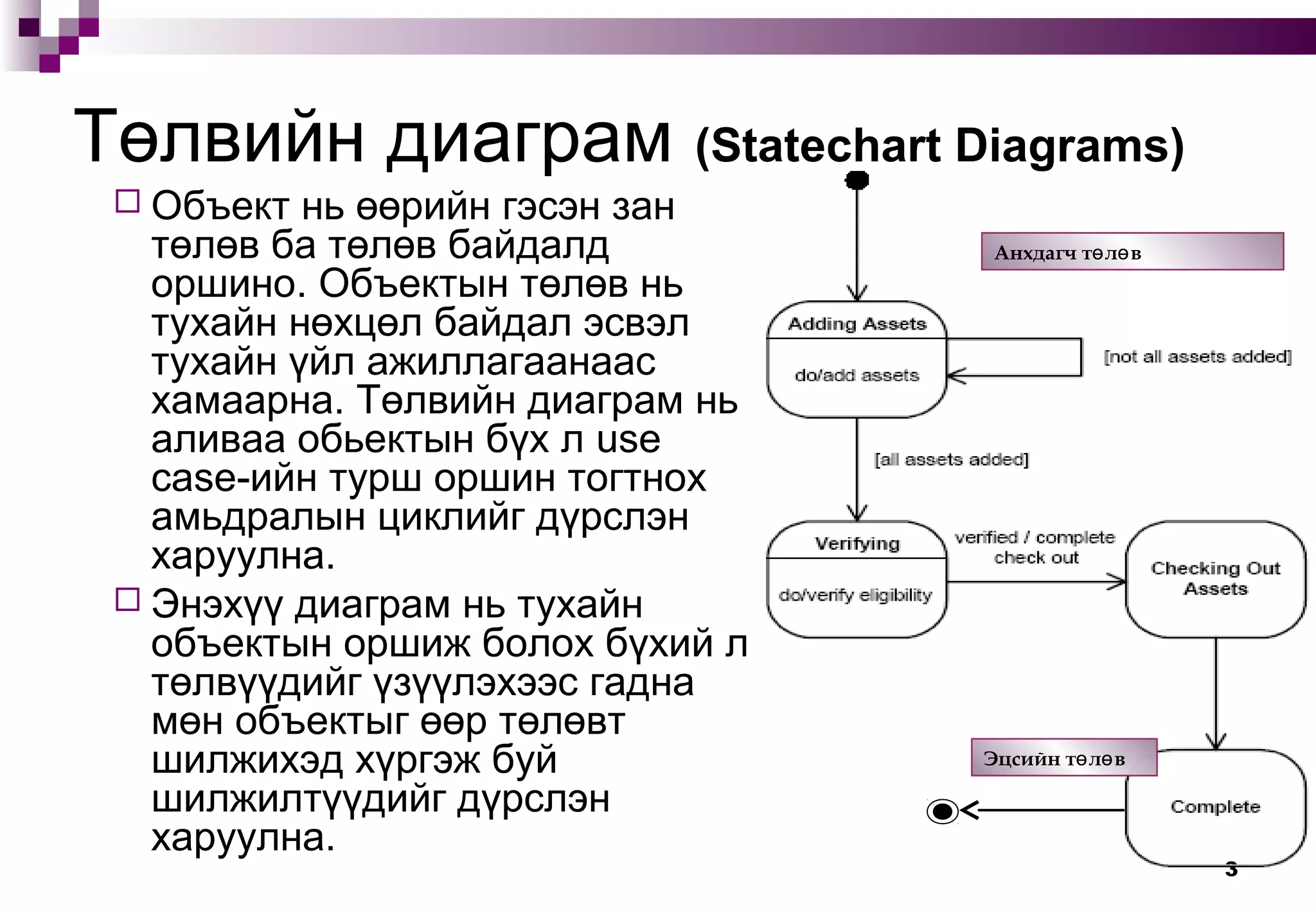 3
Төлвийн диаграм (Statechart Diagrams)
 Объект нь өөрийн гэсэн зан
төлөв ба төлөв байдалд
оршино. Объектын төлөв нь
тухайн нөхцөл байдал эсвэл
тухайн үйл ажиллагаанаас
хамаарна. Төлвийн диаграм нь
аливаа обьектын бүх л use
case-ийн турш оршин тогтнох
амьдралын циклийг дүрслэн
харуулна.
 Энэхүү диаграм нь тухайн
объектын оршиж болох бүхий л
төлвүүдийг үзүүлэхээс гадна
мөн объектыг өөр төлөвт
шилжихэд хүргэж буй
шилжилтүүдийг дүрслэн
харуулна.
Анхдагч т л вө ө
Эцсийн т л вө ө
 