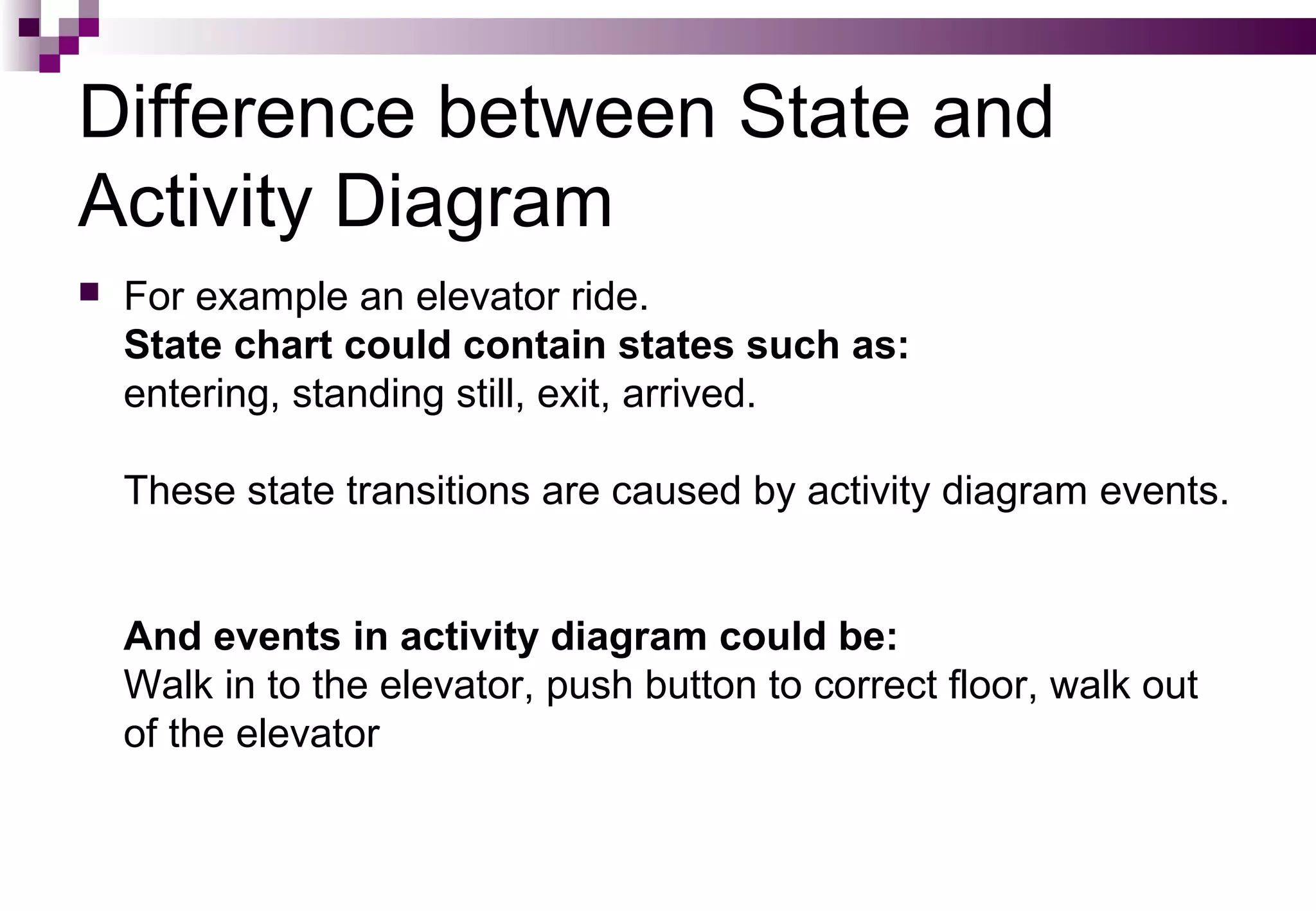 Difference between State and
Activity Diagram
 For example an elevator ride.
State chart could contain states such as:
entering, standing still, exit, arrived.
These state transitions are caused by activity diagram events.
And events in activity diagram could be:
Walk in to the elevator, push button to correct floor, walk out
of the elevator
 