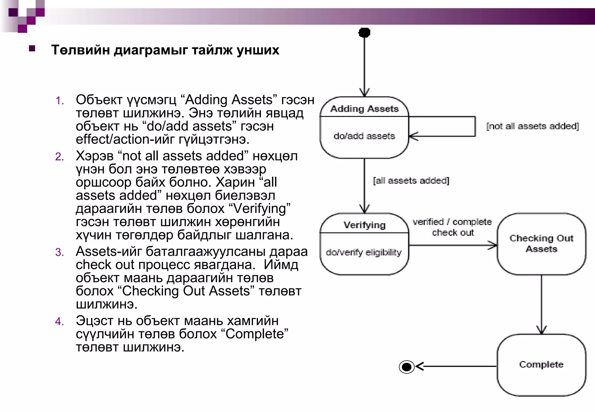  Төлвийн диаграмыг тайлж унших
1. Объект үүсмэгц “Adding Assets” гэсэн
төлөвт шилжинэ. Энэ төлийн явцад
объект нь “do/add assets” гэсэн
effect/action-ийг гүйцэтгэнэ.
2. Хэрэв “not all assets added” нөхцөл
үнэн бол энэ төлөвтөө хэвээр
оршсоор байх болно. Харин “all
assets added” нөхцөл биелэвэл
дараагийн төлөв болох “Verifying”
гэсэн төлөвт шилжин хөрөнгийн
хүчин төгөлдөр байдлыг шалгана.
3. Assets-ийг баталгаажуулсаны дараа
check out процесс явагдана. Иймд
объект маань дараагийн төлөв
болох “Checking Out Assets” төлөвт
шилжинэ.
4. Эцэст нь объект маань хамгийн
сүүлчийн төлөв болох “Complete”
төлөвт шилжинэ.
 