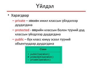 йлдэлҮ
• Харагдвар
– private – з вх н ижил классын йлдэлээрө ө ү
дуудагдана
– protected - рийн классын болон т ний дэдөө үү
классын йлдлээр дуудагданаү
– public – б х класс юмуу эсвэл т нийү үү
объектуудаар дуудагдана
 