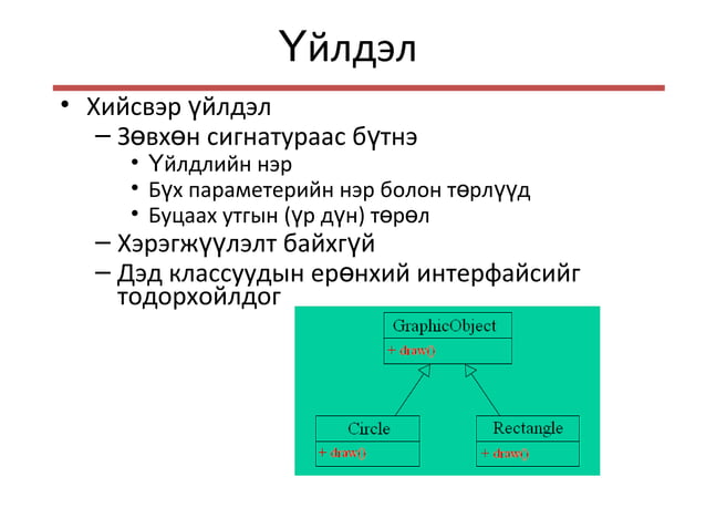 Ood lesson12.1 --------- | PPT