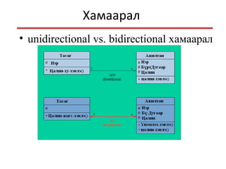Хамаарал
• unidirectional vs. bidirectional хамаарал
 