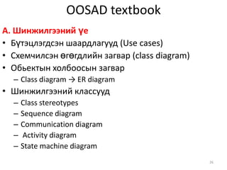 Òýã óòãàò ýëåìåíòèéã ñàëãàõ