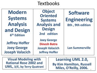TextbooksModern Systems Analysisand Design6th EditionJeffrey Hoffer Joey GeorgeJoseph Valacich3Object Oriented Systems  Analysis and Design 2nd   edition Joey GeorgeDinesh BatraJoseph ValacichJeffrey HofferSoftware Engineering8th , 9th edition Lan SummervilleLearning UML 2.0, By Kim Hamilton, Russell Miles, O'Reilly, 2006.Visual Modeling with Rational Rose 2002 and UML, 3/E, by Terry Quatrani