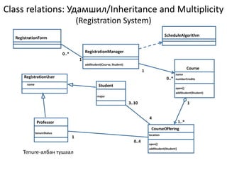 Use Case: Банкны системийн жишээ35