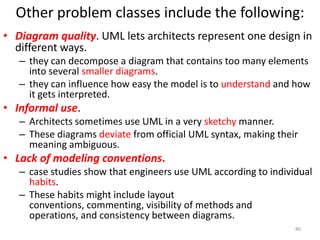 Papers 72In practice - UML software architecture and design description, IEEE Software, 2006The Impact of UML Documentation on Software Maintenance - An Experimental Evaluation, IEEE TRANSACTIONS ON SOFTWARE ENGINEERING, VOL. 32, NO. 6, JUNE 2006.A Realistic Empirical Evaluation of the Costs and Benefits of UML in Software Maintenance, IEEE TRANSACTIONS ON SOFTWARE ENGINEERING, VOL. 34, NO. 3, MAY/JUNE 2008.