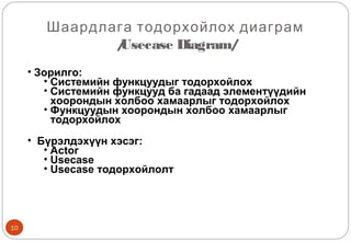 10
• Зорилго:
• Системийн функцуудыг тодорхойлох
• Системийн функцууд ба гадаад элементүүдийн
хоорондын холбоо хамаарлыг тодорхойлох
• Функцуудын хоорондын холбоо хамаарлыг
тодорхойлох
• Бүрэлдэхүүн хэсэг:
• Actor
• Usecase
• Usecase тодорхойлолт
Шаардлага тодорхойлох диаграм
/Usecase Diagram/
 