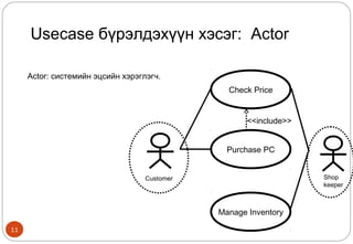 11
Usecase бүрэлдэхүүн хэсэг: Actor
Check Price
Purchase PC
Manage Inventory
Shop
keeper
<<include>>
Customer
Аctor: системийн эцсийн хэрэглэгч.
 