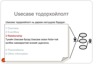 17
Usecase тодорхойлолт
1 Overview
2 Eventflow
3 Relationship
Тухайн Usecase бусад Usecase эсвэл Actor-той
холбоо хамааралтай эсэхийг дүрсэлнэ.
4 Preconditions
5 Other information
1 Overview
2 Eventflow
3 Relationship
Тухайн Usecase бусад Usecase эсвэл Actor-той
холбоо хамааралтай эсэхийг дүрсэлнэ.
4 Preconditions
5 Other information
Usecase тодорхойлолт нь дараах хэсгүүдээс бүрддэг.
 