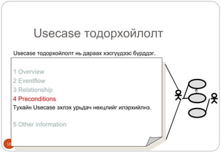 18
Usecase тодорхойлолт
1 Overview
2 Eventflow
3 Relationship
4 Preconditions
Тухайн Usecase эхлэх урьдач нөхцлийг илэрхийлнэ.
5 Other information
1 Overview
2 Eventflow
3 Relationship
4 Preconditions
Тухайн Usecase эхлэх урьдач нөхцлийг илэрхийлнэ.
5 Other information
Usecase тодорхойлолт нь дараах хэсгүүдээс бүрддэг.
 