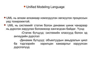 Unified Modeling Language
UML нь алхам алхамаар нэмэгдүүлэн хөгжүүлэх процессын
үед тохиромжтой.
 UML нь системийг статик болон динамик шинж чанараар
нь дүрслэн харуулах боломжоор хангагдсан байдаг. Үүнд:
-Статик бүтцүүд: системийн классууд болон эд
ангиудийн дүрслэл
-Динамик бүтцүүд: объектуудын амьдралын цикл
ба тэдгээрийн харилцан хамаарлыг харуулсан
дүрслэлүүд
 