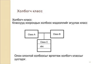 22
Холбогч класс
Class A Class B
Холбогч класс:
Классууд хоорондын холбоос мэдээллийг агуулах класс
Class C
Олон олонтой холбоосыг өргөтгөж холбогч классыг
үүсгэдэг.
abc
 