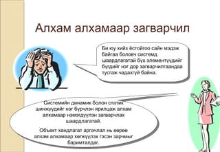23
Алхам алхамаар загварчил
Системийн динамик болон статик
шинжүүдийг нэг бүрчлэн ярилцаж алхам
алхамаар нэмэгдүүлэн загварчлах
шаардлагатай.
Объект хандлагат аргачлал нь өөрөө
алхам алхамаар хөгжүүлэх гэсэн зарчмыг
баримталдаг.
Системийн динамик болон статик
шинжүүдийг нэг бүрчлэн ярилцаж алхам
алхамаар нэмэгдүүлэн загварчлах
шаардлагатай.
Объект хандлагат аргачлал нь өөрөө
алхам алхамаар хөгжүүлэх гэсэн зарчмыг
баримталдаг.
Би юу хийх ёстойгоо сайн мэдэж
байгаа боловч системд
шаардлагатай бүх элементүүдийг
бүгдийг нэг дор загварчилгаандаа
тусгаж чадахгүй байна.
Би юу хийх ёстойгоо сайн мэдэж
байгаа боловч системд
шаардлагатай бүх элементүүдийг
бүгдийг нэг дор загварчилгаандаа
тусгаж чадахгүй байна.
 