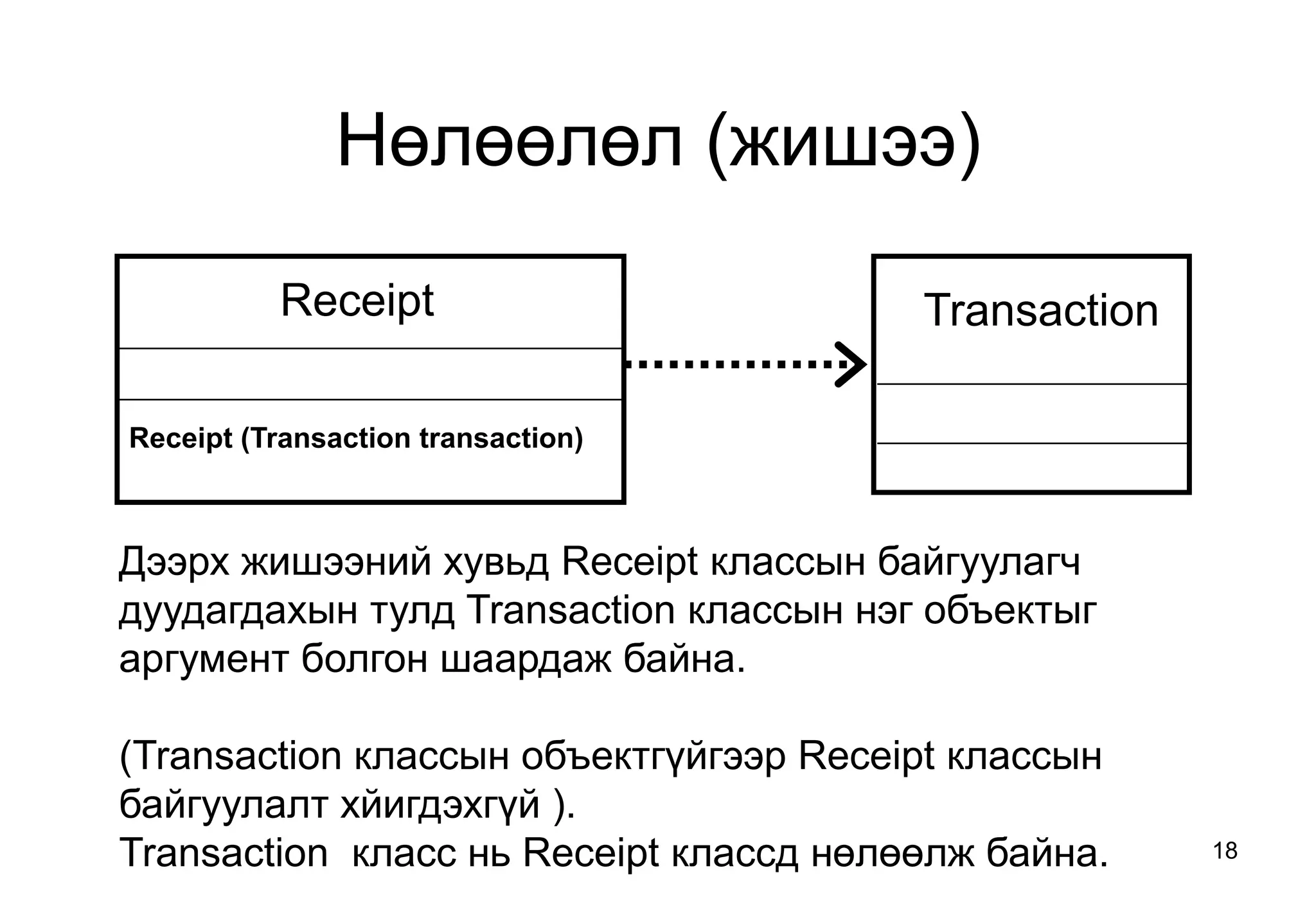 18
Receipt Transaction
Дээрх жишээний хувьд Receipt классын байгуулагч
дуудагдахын тулд Transaction классын нэг объектыг
аргумент болгон шаардаж байна.
(Transaction классын объектгүйгээр Receipt классын
байгуулалт хйигдэхгүй ).
Transaction класс нь Receipt классд нөлөөлж байна.
Receipt (Transaction transaction)
Нөлөөлөл (жишээ)
 