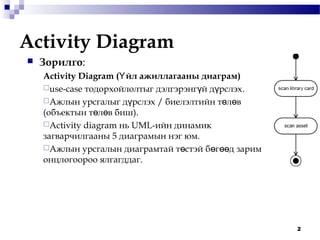 2
Activity Diagram
 Зорилго:
Activity Diagram ( йл ажиллагааны диаграмҮ )
use-case тодорхойлолтыг дэлгэрэнг й д рслэхү ү .
Ажлын урсгалыг д рслэхү / биелэлтийн т л вө ө
(объектын т л в бишө ө ).
Activity diagram нь UML-ийн динамик
загварчилгааны 5 диаграмын нэг юм.
Ажлын урсгалын диаграмтай т стэй б г д заримө ө өө
онцлогоороо ялгагддаг.
 