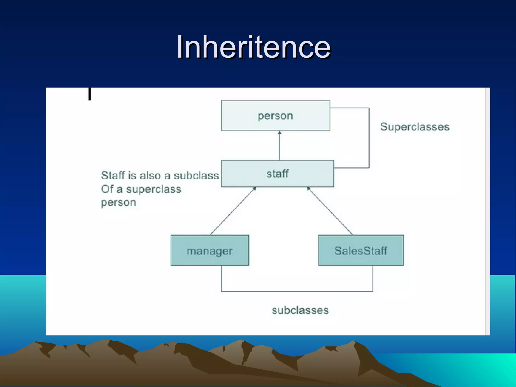 OODM-object oriented data model | PPT