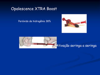Opalescence XTRA Boost


   Peróxido de hidrogênio 38%




                                Ativação seringa a seringa
 