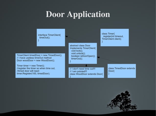 Principles of Object Oriented Design | PPT