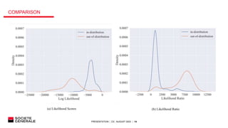 PRESENTATION │ C0│ AUGUST 2023 │ 14
COMPARISON
 