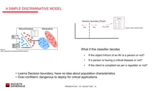 PRESENTATION │ C0│ AUGUST 2023 │ 4
A SIMPLE DISCRIMINATIVE MODEL
Decision boundary (P(y|X)
CNI TSJ
• Learns Decision boundary; have no idea about population characteristics
• Over-confident; dangerous to deploy for critical applications
What if this classifier decides
• If the object Infront of an AV is a person or not?
• If a person is having a critical disease or not?
• If the client is compliant as per a regulator or not?
It’s a CNI
In-Distribution
Out-of-Distribution
Source- https://infonet.fr/kbis/
Source-
https://ingroupe.com/product/residence-permit/
 
