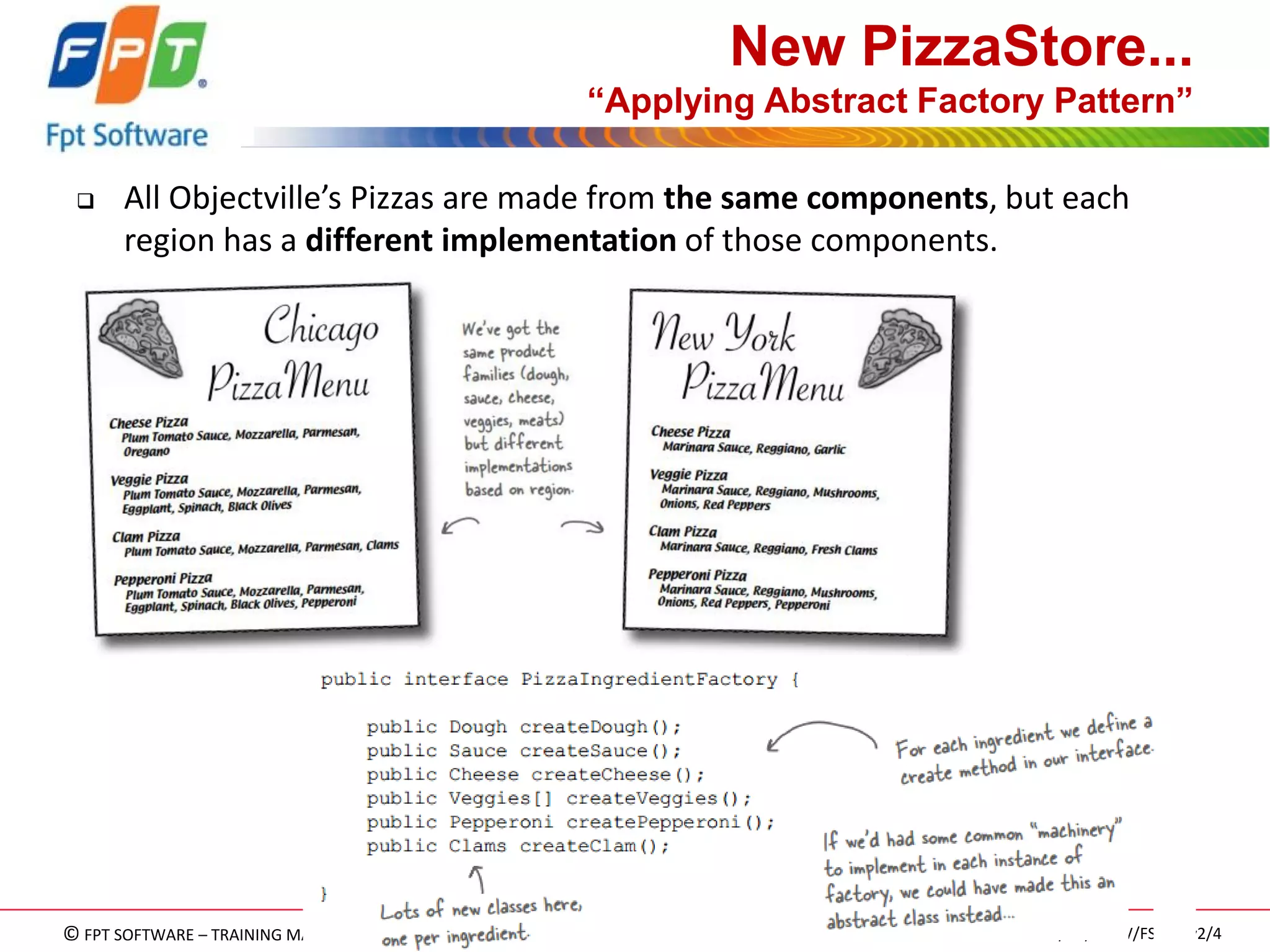 © FPT SOFTWARE – TRAINING MATERIAL – Internal use 
04e-BM/NS/HDCV/FSOFT v2/4 
104 
New PizzaStore... “Applying Abstract Factory Pattern” 
All Objectville’s Pizzas are made from the same components, but each region has a different implementation of those components.  
