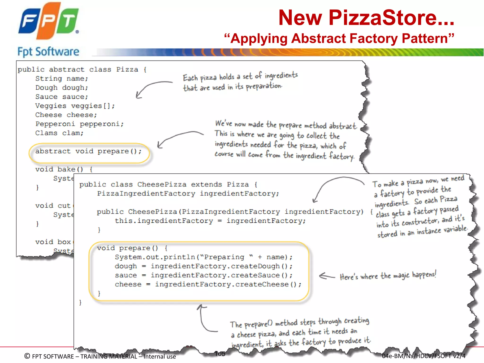 © FPT SOFTWARE – TRAINING MATERIAL – Internal use 
04e-BM/NS/HDCV/FSOFT v2/4 
105 
New PizzaStore... “Applying Abstract Factory Pattern” 
 