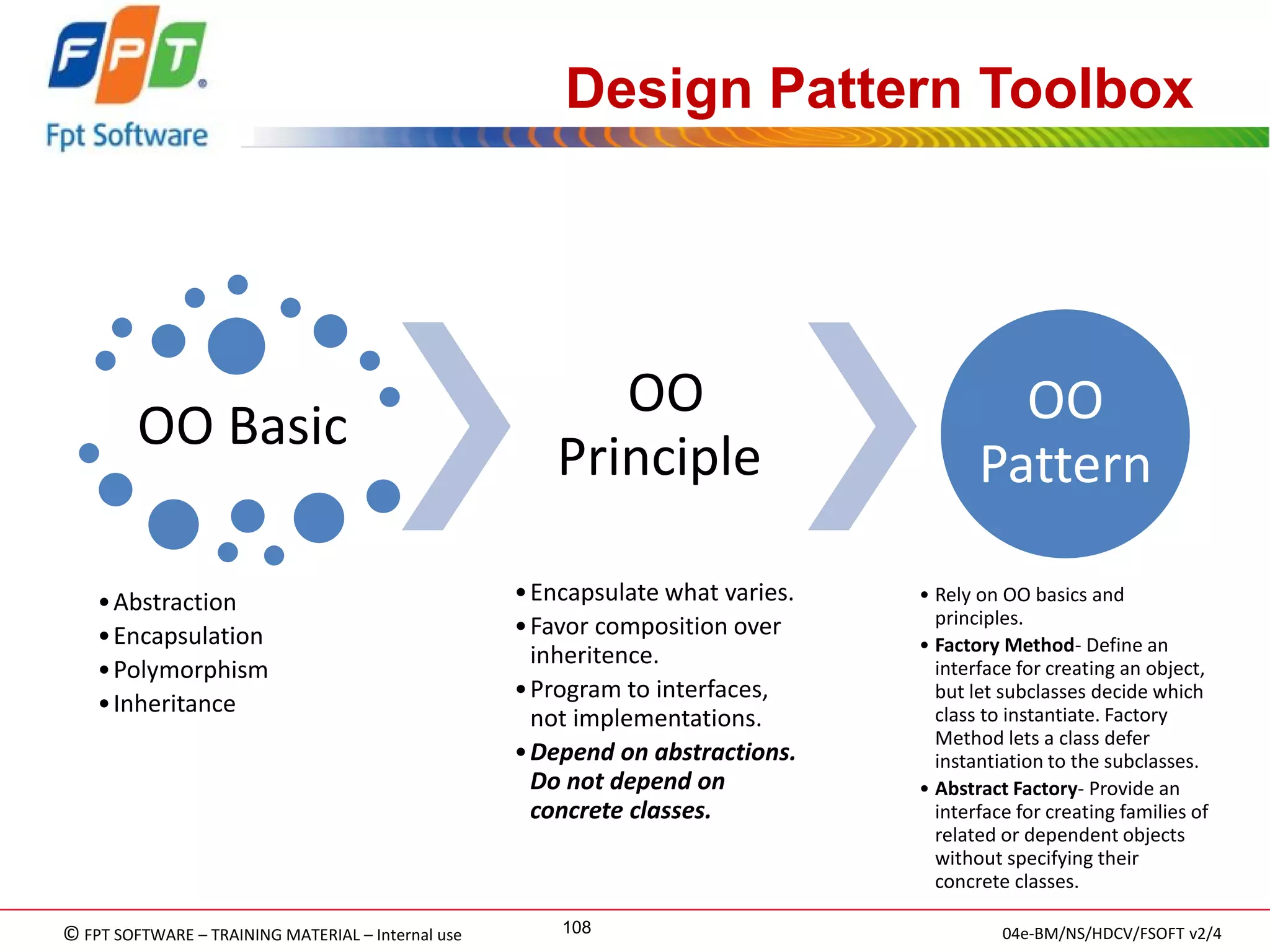 © FPT SOFTWARE – TRAINING MATERIAL – Internal use 
04e-BM/NS/HDCV/FSOFT v2/4 
108 
Design Pattern Toolbox 
OO Basic 
•Abstraction 
•Encapsulation 
•Polymorphism 
•Inheritance 
OO Principle 
•Encapsulate what varies. 
•Favor composition over inheritence. 
•Program to interfaces, not implementations. 
•Depend on abstractions. Do not depend on concrete classes. 
OO Pattern 
•Rely on OO basics and principles. 
•Factory Method- Define an interface for creating an object, but let subclasses decide which class to instantiate. Factory Method lets a class defer instantiation to the subclasses. 
•Abstract Factory- Provide an interface for creating families of related or dependent objects without specifying their concrete classes.  