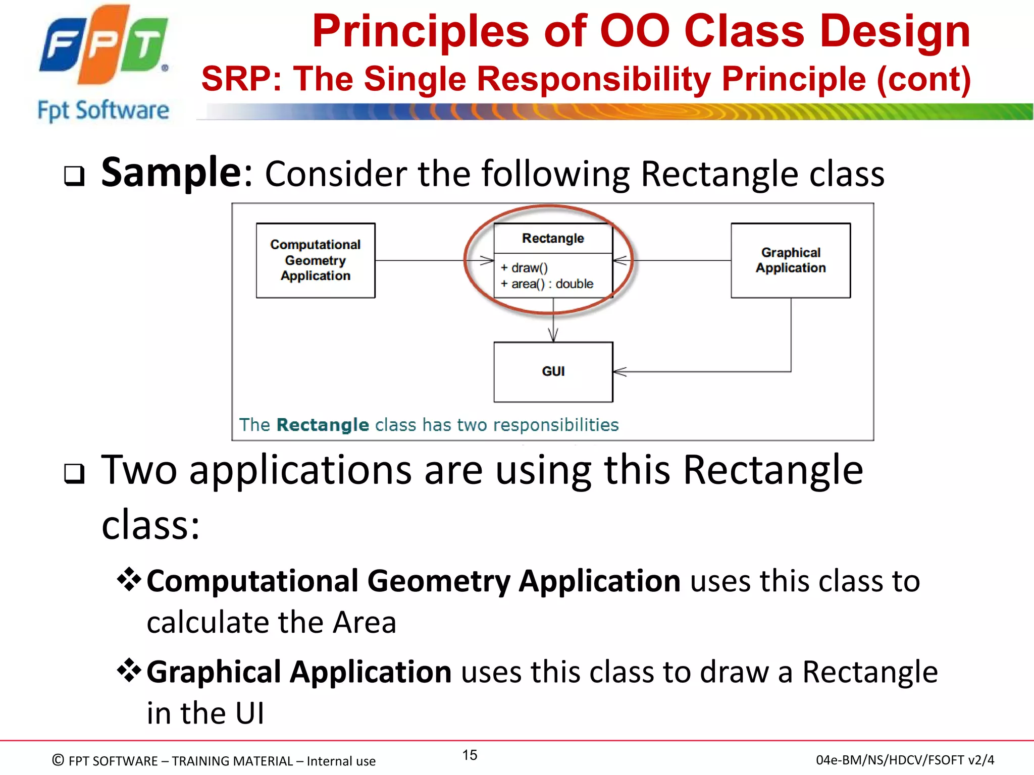 OOD Principles and Patterns | PDF | Computing | Technology & Computing