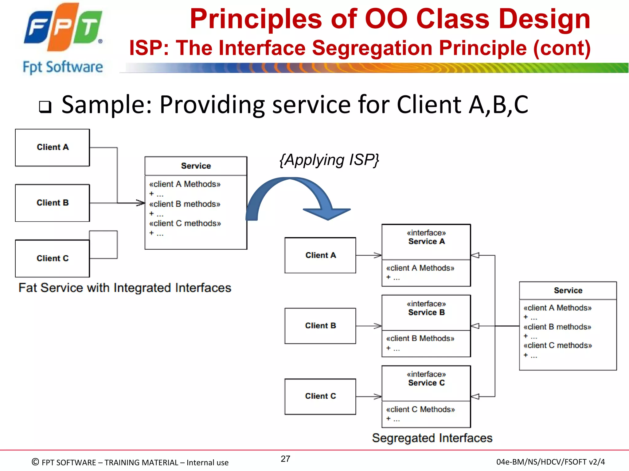 © FPT SOFTWARE – TRAINING MATERIAL – Internal use 
04e-BM/NS/HDCV/FSOFT v2/4 
27 
Principles of OO Class Design ISP: The Interface Segregation Principle (cont) 
Sample: Providing service for Client A,B,C 
{Applying ISP}  