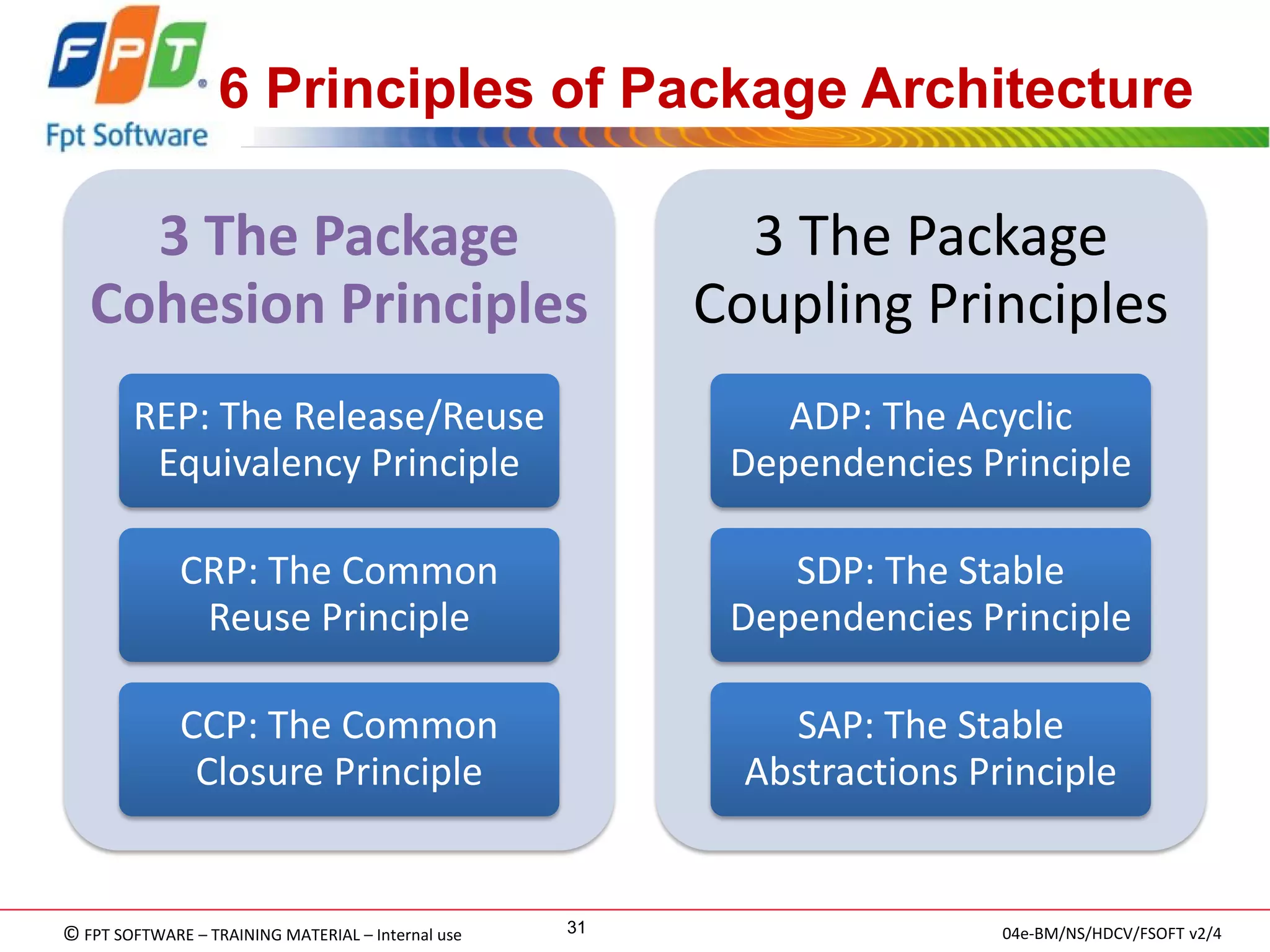 © FPT SOFTWARE – TRAINING MATERIAL – Internal use 
04e-BM/NS/HDCV/FSOFT v2/4 
31 
6 Principles of Package Architecture 
3 The Package Cohesion Principles 
REP: The Release/Reuse Equivalency Principle 
CRP: The Common Reuse Principle 
CCP: The Common Closure Principle 
3 The Package Coupling Principles 
ADP: The Acyclic Dependencies Principle 
SDP: The Stable Dependencies Principle 
SAP: The Stable Abstractions Principle  