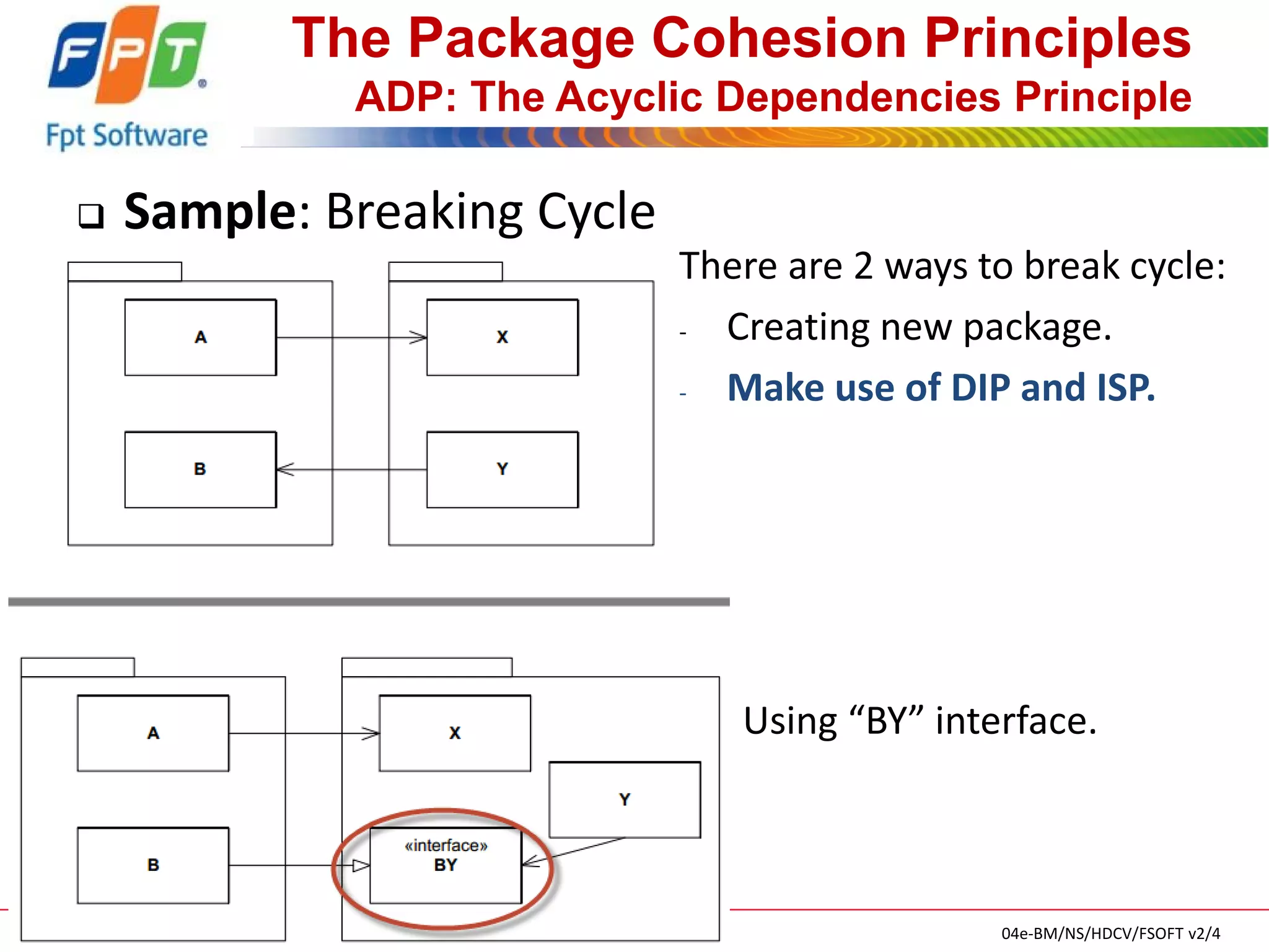 © FPT SOFTWARE – TRAINING MATERIAL – Internal use 
04e-BM/NS/HDCV/FSOFT v2/4 
46 
The Package Cohesion Principles ADP: The Acyclic Dependencies Principle 
Sample: Breaking Cycle 
Using “BY” interface. 
There are 2 ways to break cycle: 
-Creating new package. 
-Make use of DIP and ISP.  