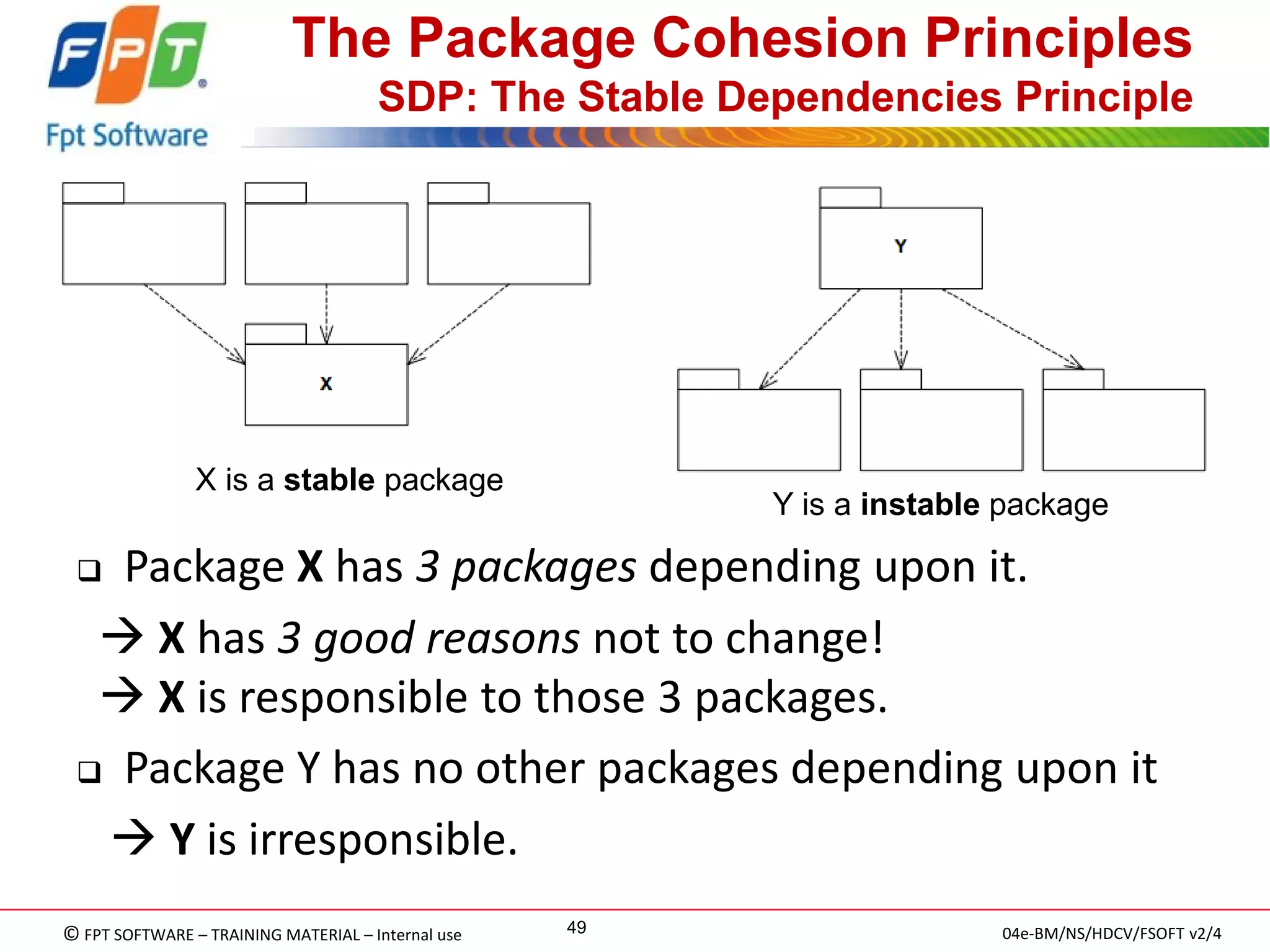 © FPT SOFTWARE – TRAINING MATERIAL – Internal use 
04e-BM/NS/HDCV/FSOFT v2/4 
49 
The Package Cohesion Principles SDP: The Stable Dependencies Principle 
Package X has 3 packages depending upon it. 
 X has 3 good reasons not to change!  X is responsible to those 3 packages. 
Package Y has no other packages depending upon it 
 Y is irresponsible. 
X is a stable package 
Y is a instable package  