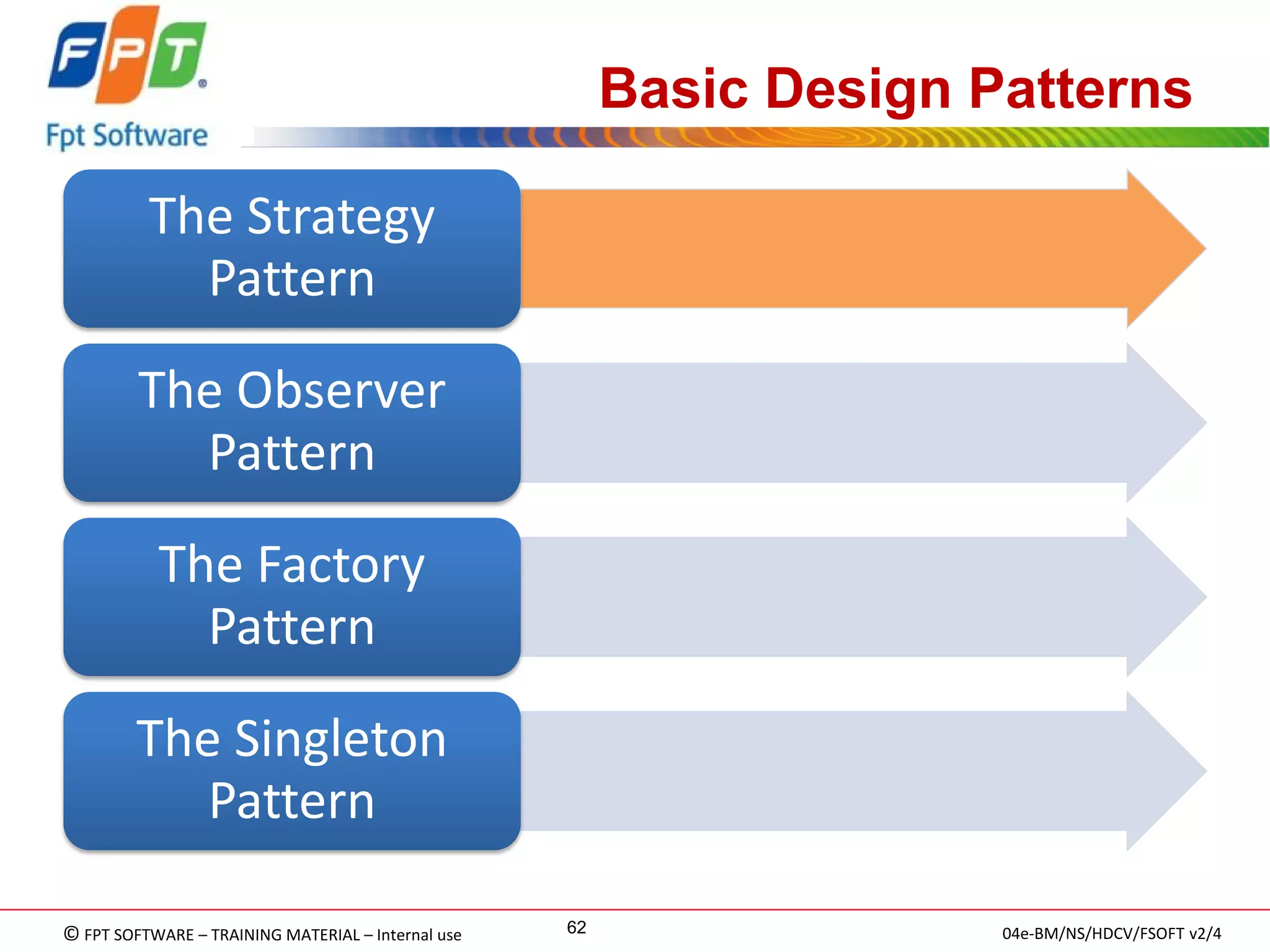 © FPT SOFTWARE – TRAINING MATERIAL – Internal use 
04e-BM/NS/HDCV/FSOFT v2/4 
62 
Basic Design Patterns 
The Strategy Pattern 
The Observer Pattern 
The Factory Pattern 
The Singleton Pattern  
