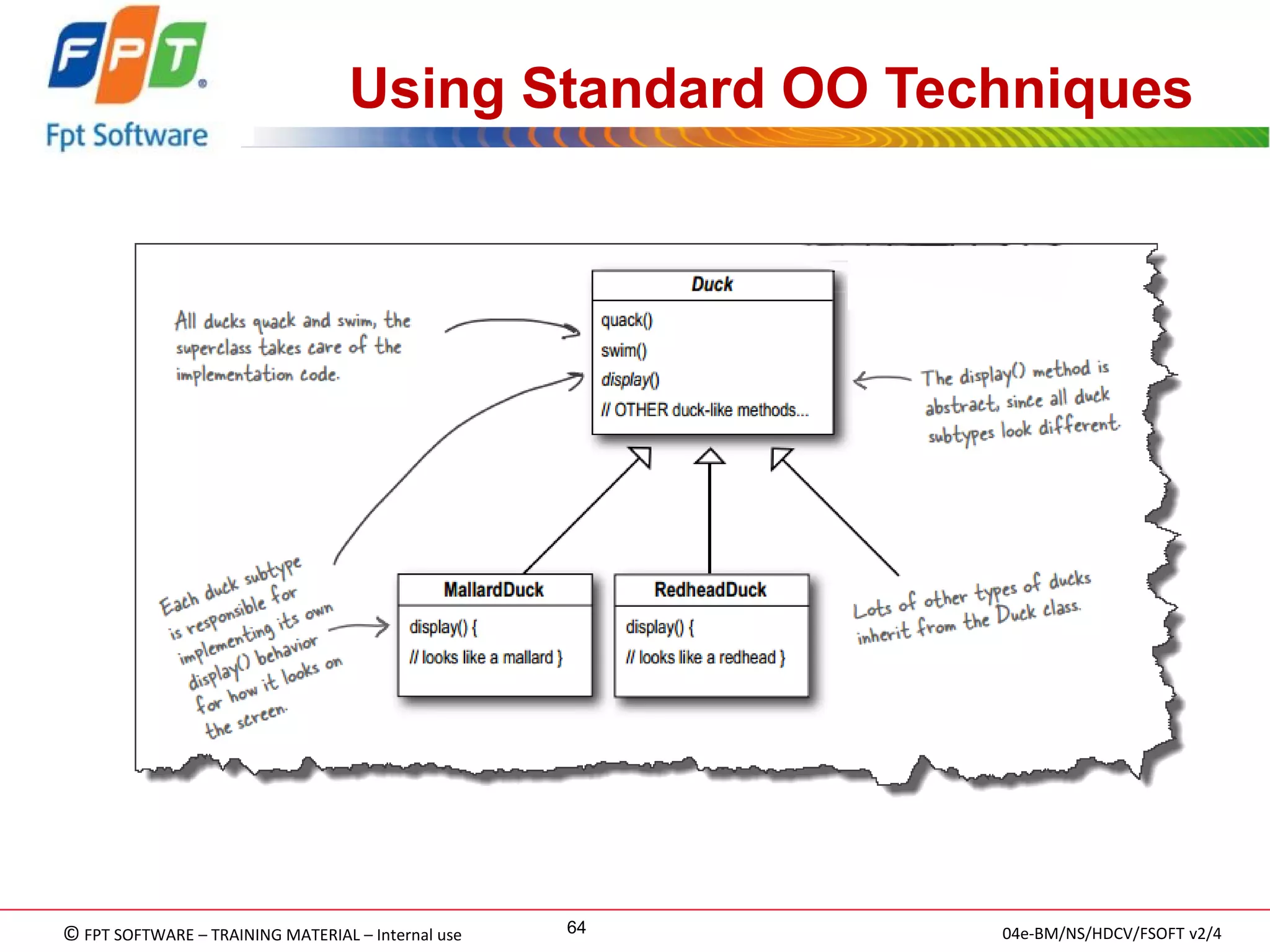 © FPT SOFTWARE – TRAINING MATERIAL – Internal use 
04e-BM/NS/HDCV/FSOFT v2/4 
64 
Using Standard OO Techniques 
 