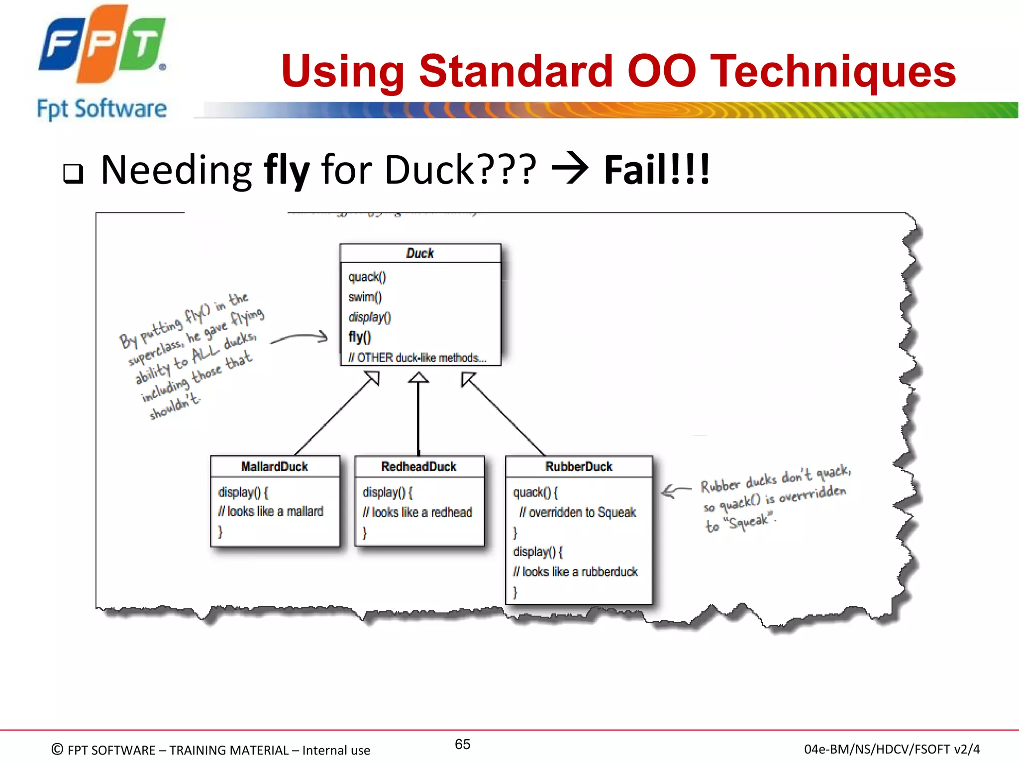 © FPT SOFTWARE – TRAINING MATERIAL – Internal use 
04e-BM/NS/HDCV/FSOFT v2/4 
65 
Using Standard OO Techniques 
Needing fly for Duck???  Fail!!!  