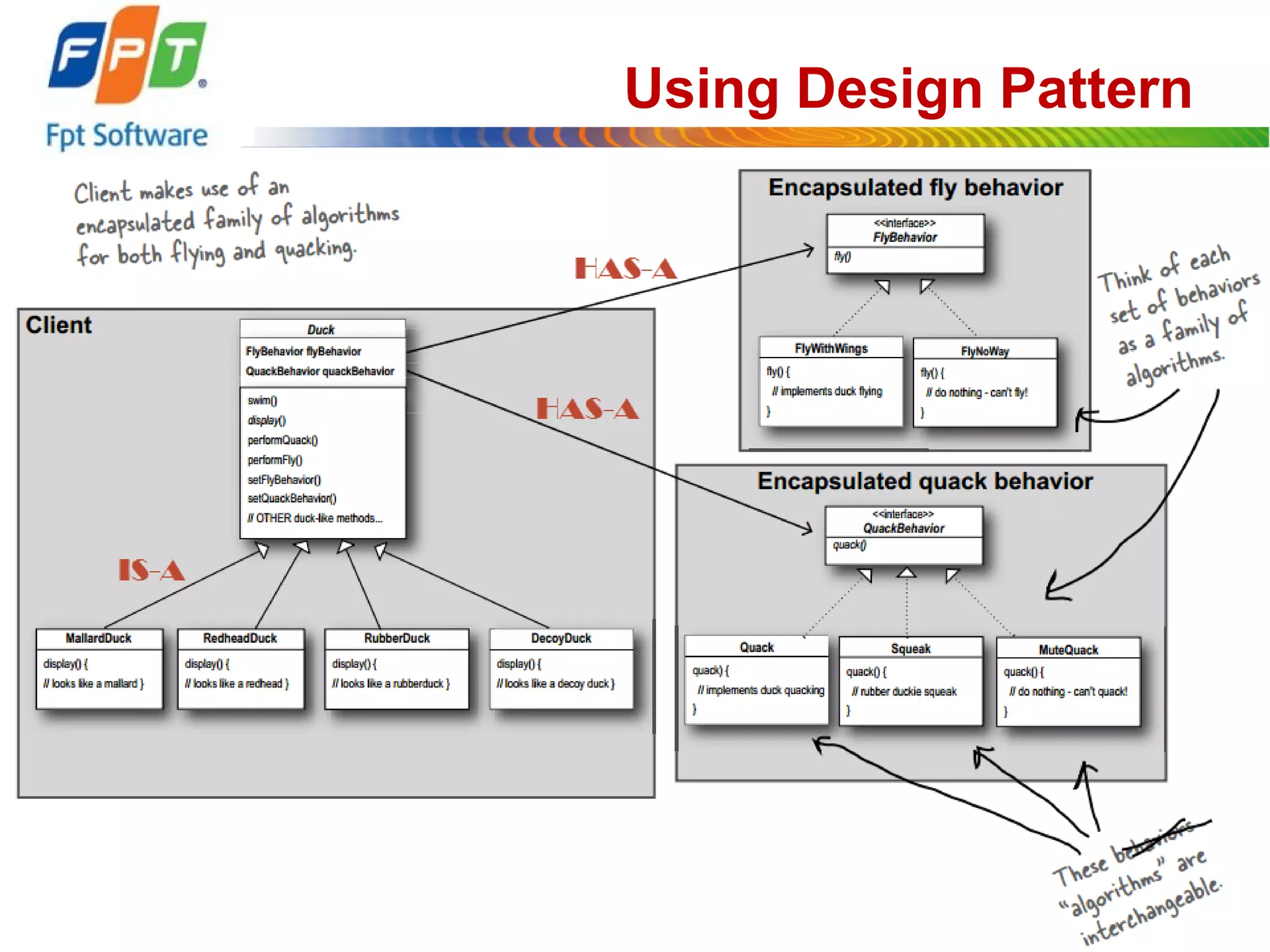 © FPT SOFTWARE – TRAINING MATERIAL – Internal use 
04e-BM/NS/HDCV/FSOFT v2/4 
71 
Using Design Pattern 
 