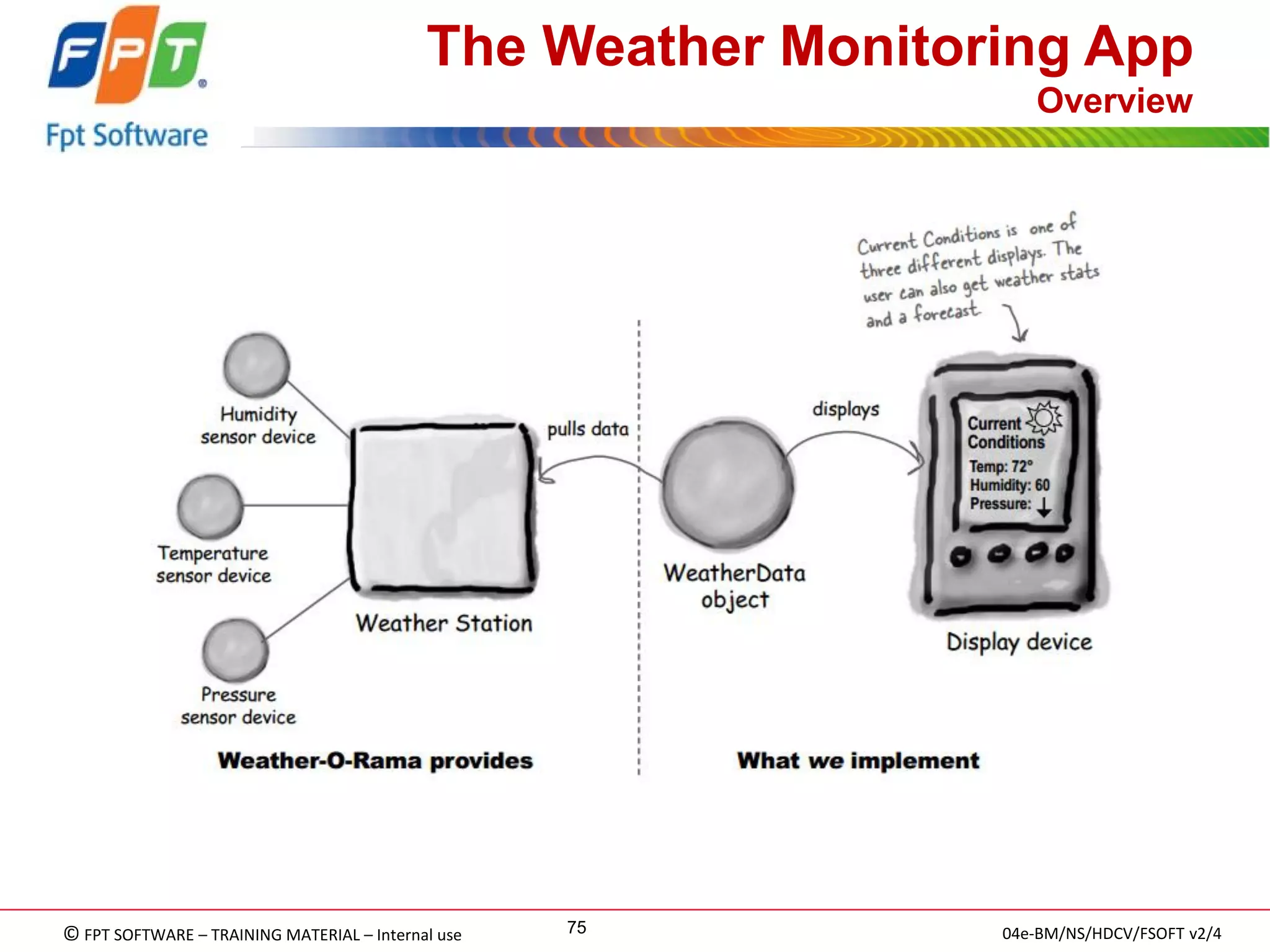 © FPT SOFTWARE – TRAINING MATERIAL – Internal use 
04e-BM/NS/HDCV/FSOFT v2/4 
75 
The Weather Monitoring App Overview 
 