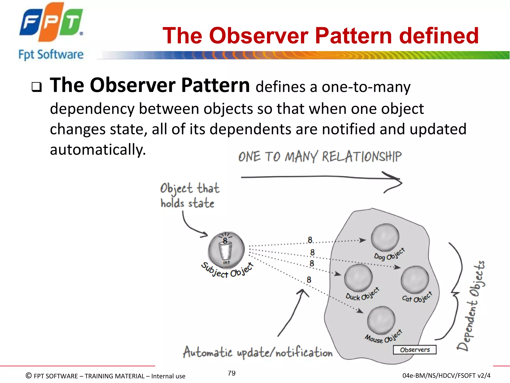 © FPT SOFTWARE – TRAINING MATERIAL – Internal use 
04e-BM/NS/HDCV/FSOFT v2/4 
79 
The Observer Pattern defined 
The Observer Pattern defines a one-to-many dependency between objects so that when one object changes state, all of its dependents are notified and updated automatically.  